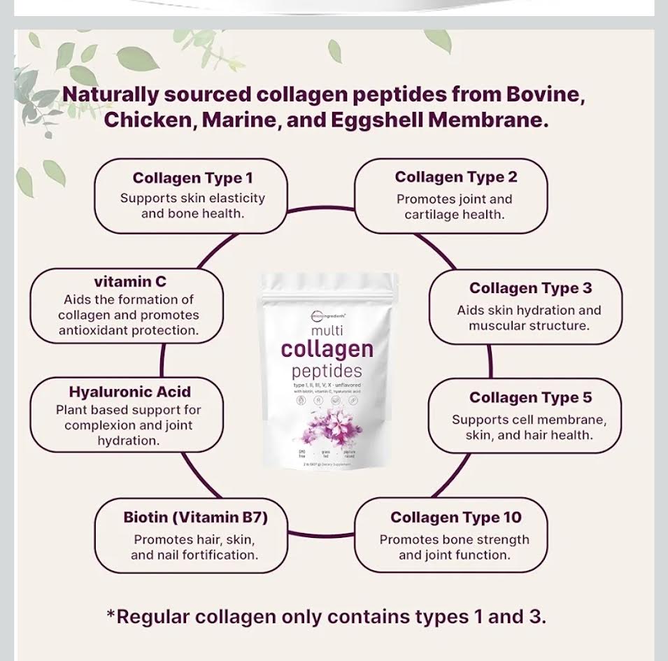 Multi Collagen Peptides