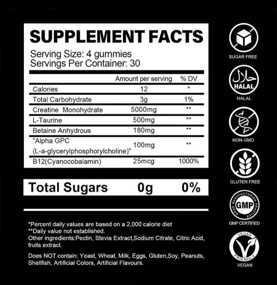 Creatin Gummies